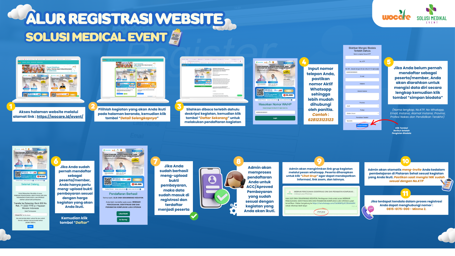 ALUR REGISTRASI WEBINAR SOLUSI MEDIKAL EVENT